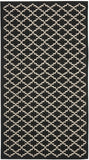 Safavieh Cy6919 Power Loomed 85.4% Polypropylene/10.4% Polyester/4.2% Latex Outdoor Rug CY6919-226-5SQ