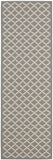 Safavieh Cy6919 Power Loomed 85.4% Polypropylene/10.4% Polyester/4.2% Latex Outdoor Rug CY6919-246-5SQ