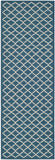 Safavieh Cy6919 Power Loomed 85.4% Polypropylene/10.4% Polyester/4.2% Latex Outdoor Rug CY6919-268-5SQ