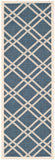 Safavieh Courtyard Power Loomed 85.4% Polypropylene/10.4% Polyester/4.2% Latex Outdoor Rug CY6923-268-5SQ