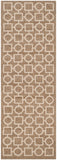 Safavieh Courtyard Power Loomed 85.4% Polypropylene/10.4% Polyester/4.2% Latex Outdoor Rug CY6925-242-27