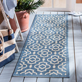 Safavieh Courtyard Power Loomed 85.4% Polypropylene/10.4% Polyester/4.2% Latex Outdoor Rug CY6926-243-27