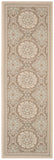 Safavieh Tristan Power Loomed 85.4% Polypropylene/10.4% Polyester/4.2% Latex Outdoor Rug CY7059-79A18-4