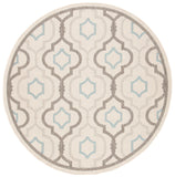 Safavieh Brookstone Power Loomed 85.4% Polypropylene/10.4% Polyester/4.2% Latex Outdoor Rug CY7938-79A18-5R