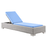 Conway Outdoor Patio Wicker Rattan Chaise Lounge Light Gray Light Blue EEI-4843-LGR-LBU