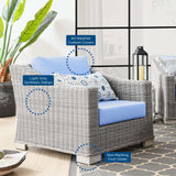 Conway Outdoor Patio Wicker Rattan 2-Piece Armchair and Ottoman Set Light Gray Light Blue EEI-5090-LBU