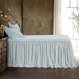 HiEnd Accents Stella Faux Silk Velvet Bedspread Set FB6900-TW-IB Icy Blue 30% Nylon,70% Rayon 39x76x33