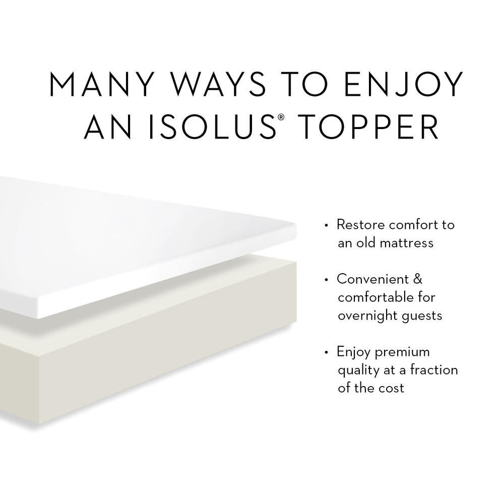 Malouf 2 Inch Memory Foam Mattress Topper IS20TX45MT