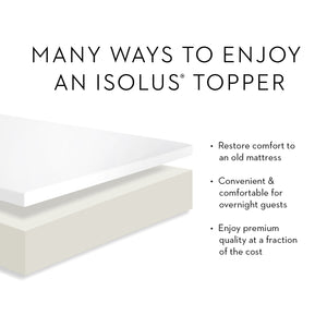 Malouf 2 Inch Memory Foam Mattress Topper IS20TX45MT