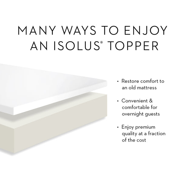 Malouf 2 Inch Memory Foam Mattress Topper IS20TX45MT