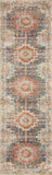 Loloi Jocelyn JOC-03 100% Polypropylene Pile Power Loomed Transitional Rug JOCEJOC-03MIML96C6