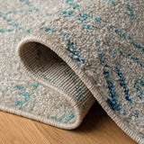 Madison 700 Madison 798 Bohemian Power Loomed 65% Polypropylene 21% Jute 7% Polyester 7% Cotton Rug Ivory / Aqua