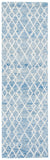 Safavieh Metro 994 Hand Tufted 100% Fine Indian Wool Pile Rug Blue / Ivory 100% Fine Indian Wool Pile MET994M-28