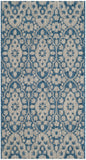 Safavieh Tulip Medallion Power Loomed Polyproylene Rug MSR4115-36812-4