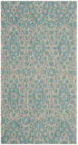 Safavieh Tulip Medallion Power Loomed Polyproylene Rug MSR4115-37112-3