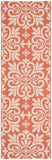 Safavieh Bloomfield Power Loomed 100%Polypropylene Rug MSR4229-231-4