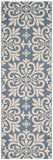 Safavieh Bloomfield Power Loomed 100%Polypropylene Rug MSR4229-233-4