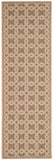 Safavieh Msr4253 Power Loomed 100%Polypropylene Rug MSR4253-22-4