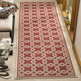 Safavieh Msr4253 Power Loomed 100%Polypropylene Rug MSR4253-28-4