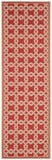 Safavieh Msr4253 Power Loomed 100%Polypropylene Rug MSR4253-28-4