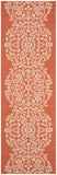 Safavieh Tapestry Power Loomed 100%Polypropylene Rug MSR4256-241-4