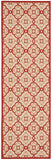 Province Power Loomed 100% Polypropylene Contemporary Rug