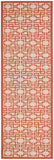 Safavieh Martha Stewart 4281 Power Loomed Polypropylene Rug MSR4281-231-4