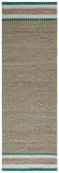 Safavieh Natural Fiber 874 Hand Woven 95% Jute and 5% Wool Rug NF874Y-9