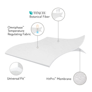 Malouf Five 5ided® Mattress Protector with Tencel® + Omniphase® SLOTTX5P