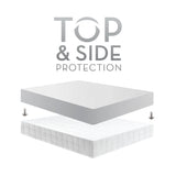 Malouf Five 5ided® Mattress Protector with Tencel® + Omniphase® SLOTTX5P