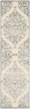 Safavieh Isaac Mizrahi Power Loomed 75% Viscose/18% Polyester/7% Cotton Traditional Rug PAR348-2740-28