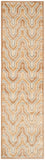 Safavieh Isaac Mizrahi Power Loomed 75% Viscose/18% Polyester/7% Cotton Transitional Rug PAR352-2640-28