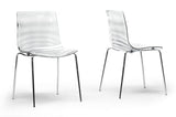Marisse Plastic Modern Dining Chair (Set of 2)