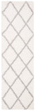 Parma Shag 515 Power Loomed Polypropylene Pile Shag & Flokati Rug