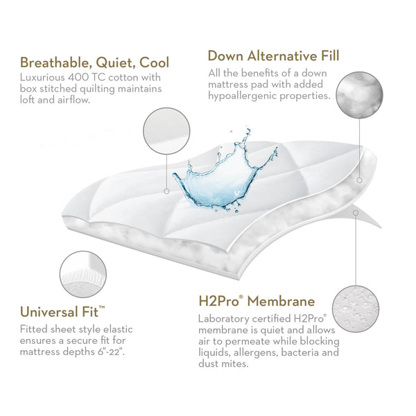 Malouf Quilt Tite® Mattress Protector SL04TXQT