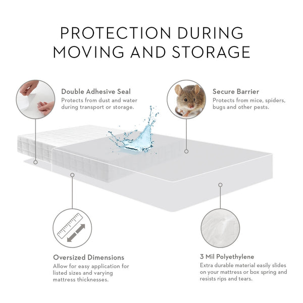 Malouf Seal Tite® Mattress Bag SL00KKMB