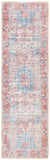 Safavieh Saffron 554 Hand Loomed 60% Polyester / 40 % Cotton Rug Rust / Blue 8' x 10'