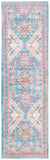 Safavieh Saffron 556 Hand Loomed 60% Polyester / 40 % Cotton Rug Blue / Rust 8' x 10'