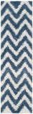 Safavieh Chevron Shag Hand Tufted Acrylic Pile Rug SG250A-4SQ