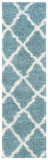 Safavieh Dallas Shag 257 Flat Weave Polypropylene Shag & Flokati Rug SGD257C-4