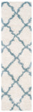 Safavieh Dallas Shag 257 Flat Weave Polypropylene Shag & Flokati Rug SGD257J-4SQ