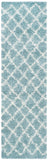 Safavieh Dallas Shag 258 Flat Weave Polypropylene Shag & Flokati Rug SGD258C-210