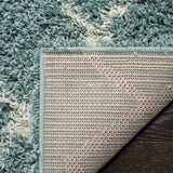 Safavieh Dallas Shag 258 Flat Weave Polypropylene Shag & Flokati Rug SGD258C-210