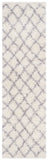 Safavieh Dallas Shag 258 Flat Weave Polypropylene Shag & Flokati Rug SGD258F-26