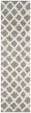 Safavieh Dallas Shag 258 Flat Weave Polypropylene Shag & Flokati Rug SGD258G-210