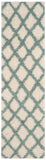 Safavieh Dallas Shag 258 Flat Weave Polypropylene Shag & Flokati Rug SGD258J-26