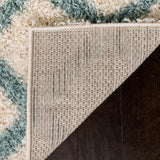 Safavieh Dallas Shag 258 Flat Weave Polypropylene Shag & Flokati Rug SGD258J-26