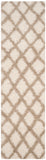 Safavieh Dallas Shag Power Loomed Polypropylene Pile Shag & Flokati Rug SGDS258B-4