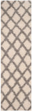 Safavieh Dallas Shag Power Loomed Polypropylene Pile Shag & Flokati Rug SGDS258F-4