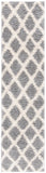 Safavieh Dallas Shag Power Loomed Polypropylene Pile Shag & Flokati Rug SGDS258G-4